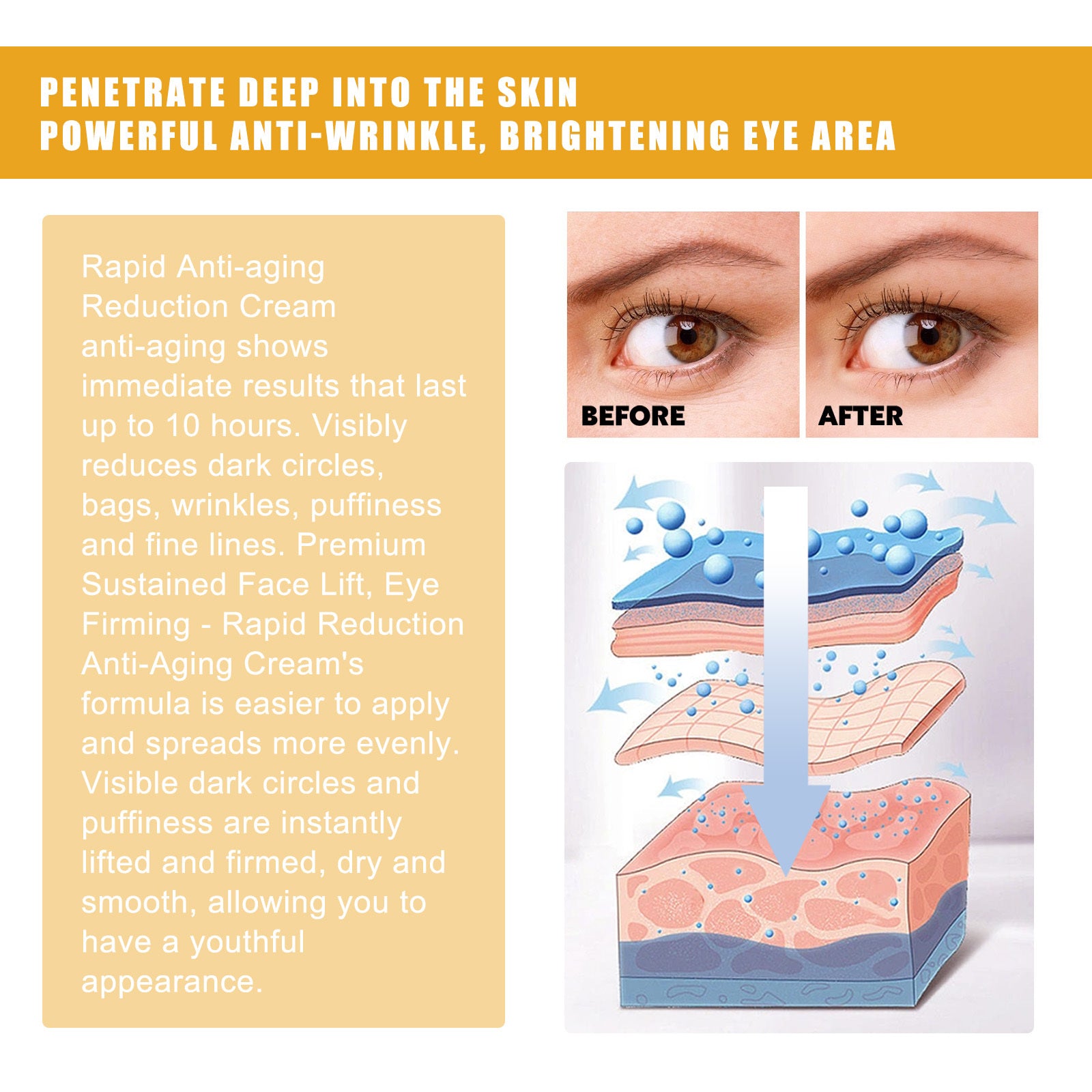 Moisturizing Anti-Wrinkle Eye Cream