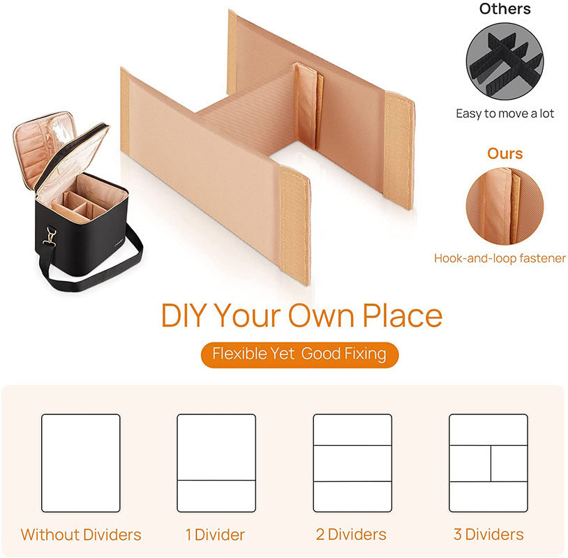 Portable Makeup & Brush Organizer