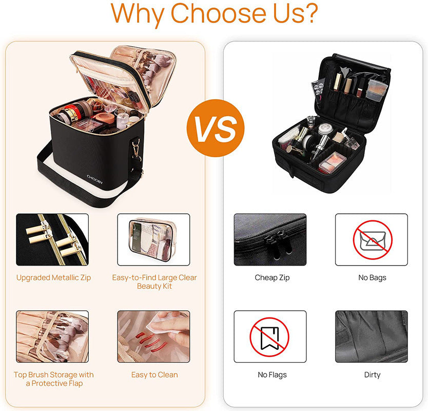 Portable Makeup & Brush Organizer